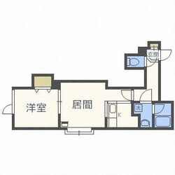 コスモ厚別Ⅰの物件間取画像